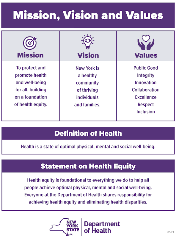 Mission, Vision, Values Statement