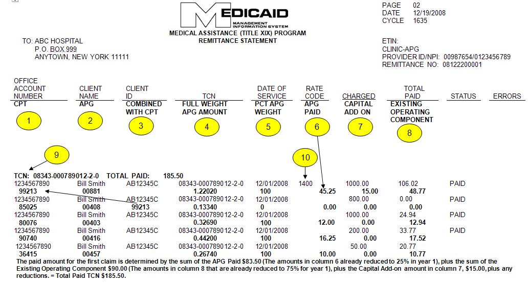 Medicaid Remittance Statement