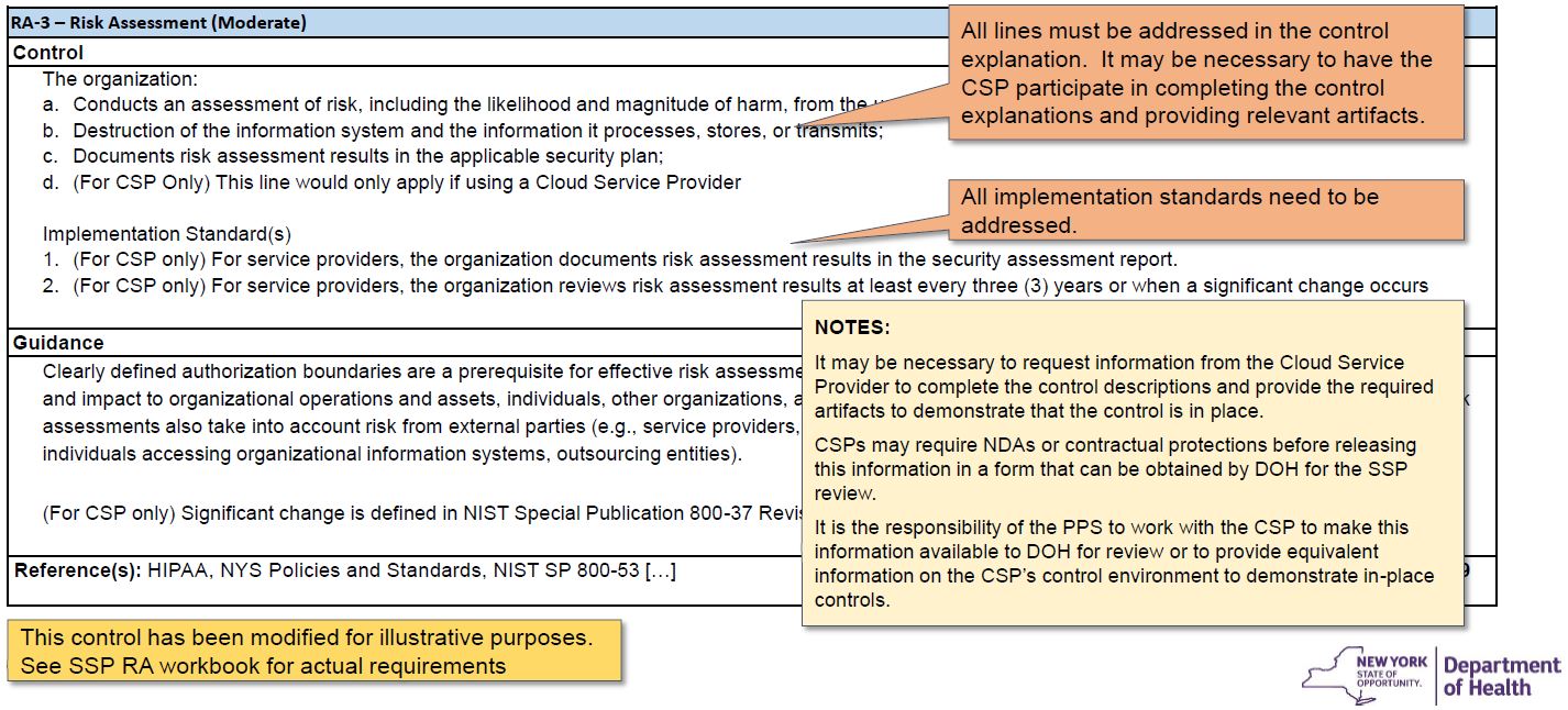 Control example for organizations using a Cloud Service Provider (CSP)