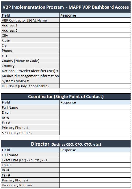 Example of a VBP Dashboard Access Form