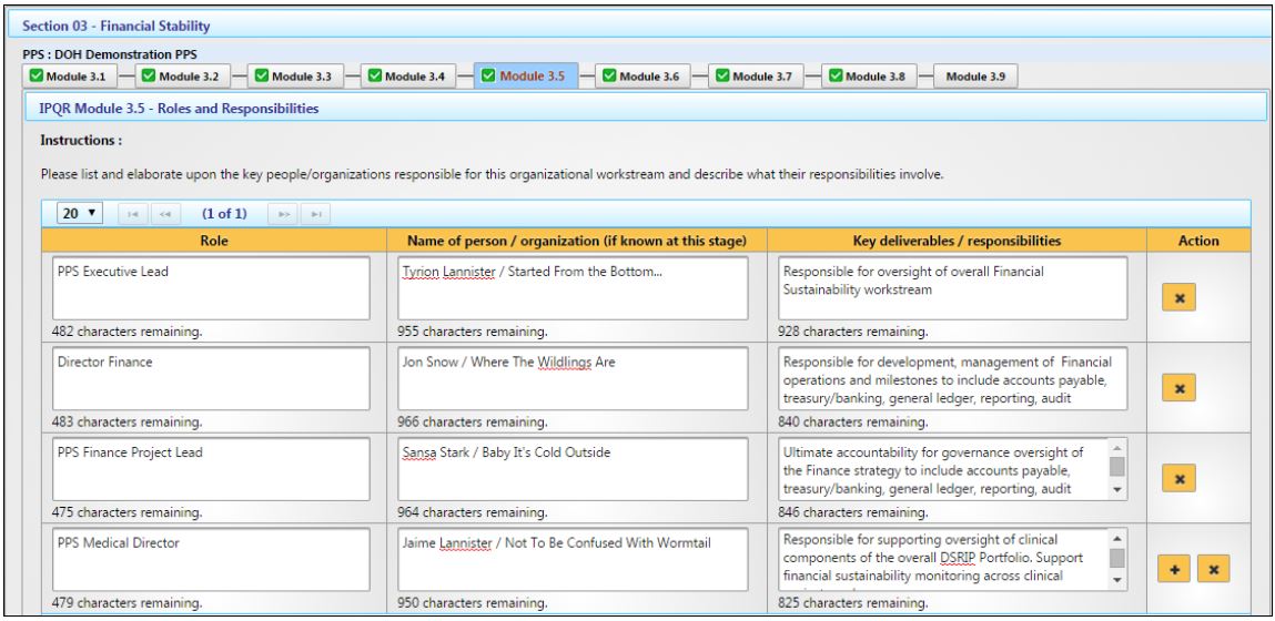 Example: Financial Sustainability Section