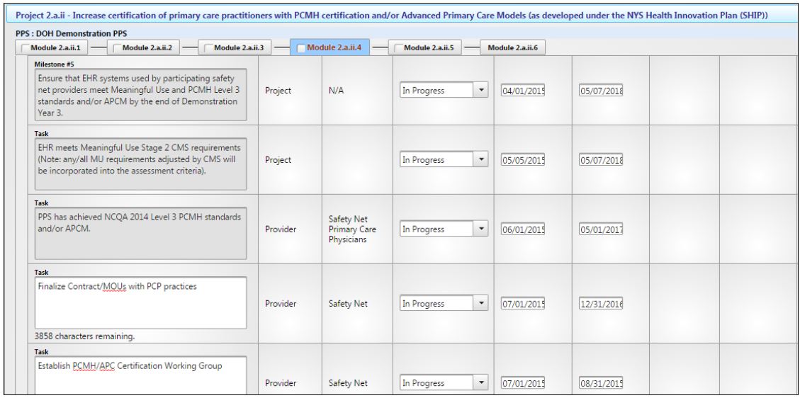 Project 2.a.ii: Milestones and Work Steps Example