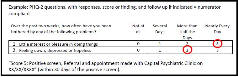 Example: PHQ-2 questions, with responses, score or finding, and follow-up if indicated = numerator compliant