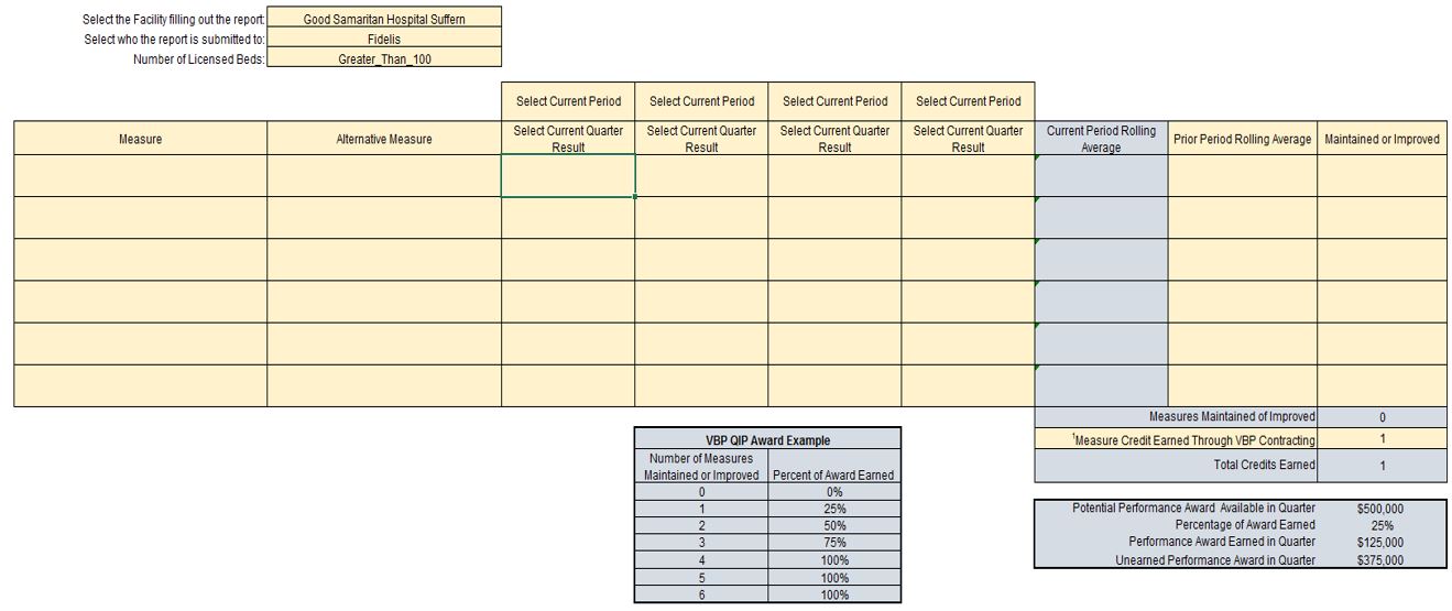 Facility to MCO VBP QIP P4P QIT Performance Report