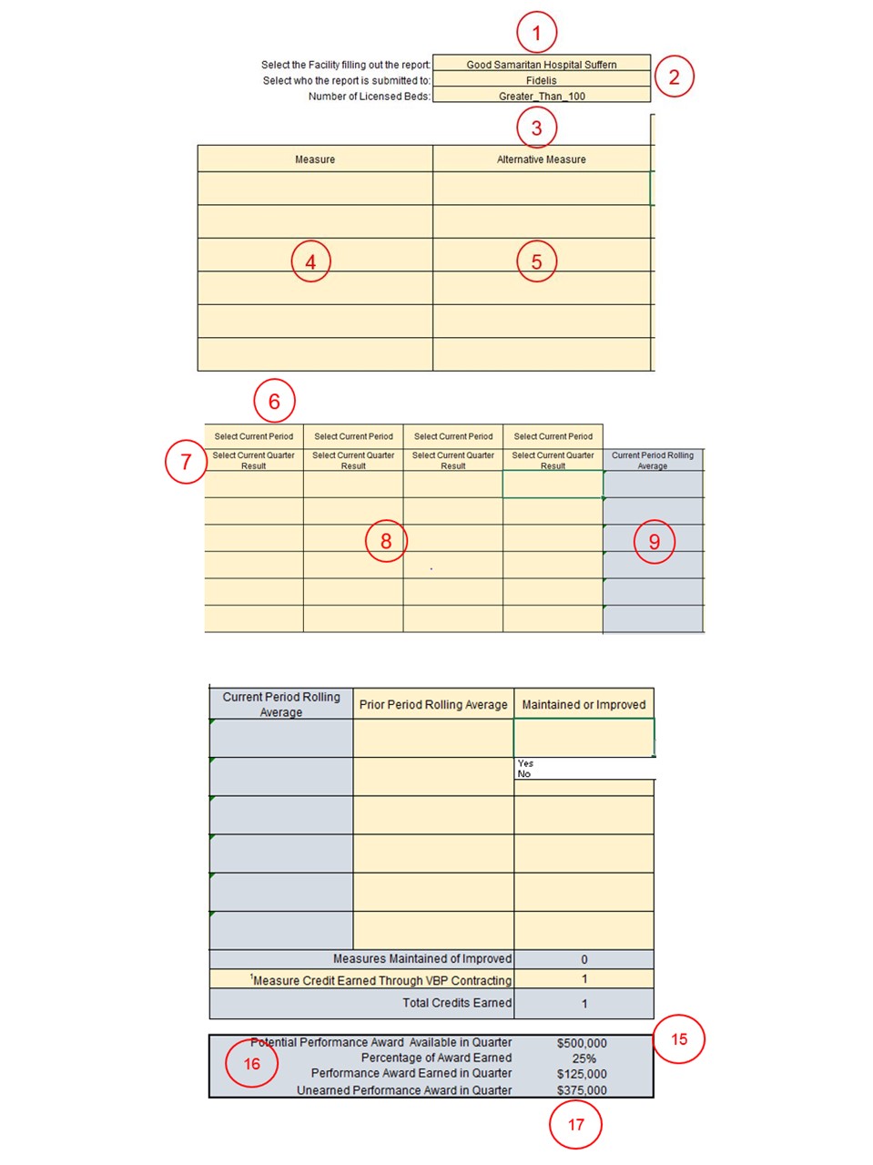 Detailed Facility to MCO VBP QIP P4P QIT Performance Report