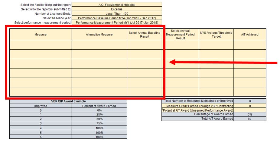 Facility to MCO VBP QIP AIT Performance Report