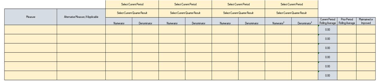 Facility to MCO VBP QIP P4P QIT Performance Report