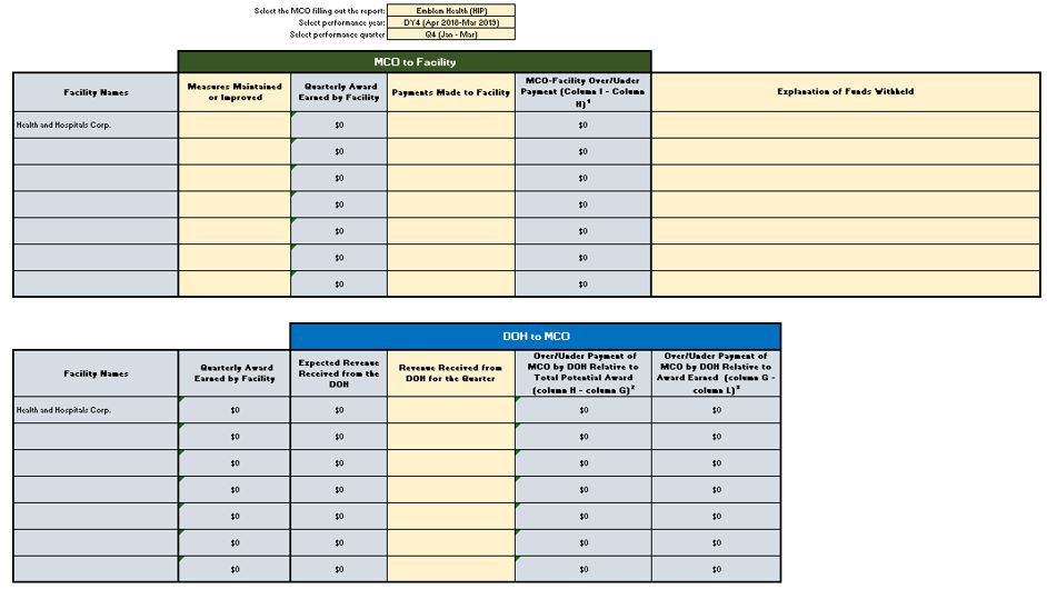 MCO to DOH VBP QIP Quarterly Payment Report