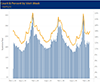 ESSS Public Dashboard
