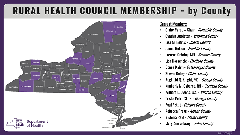 Map of New York showing counties where RHC members live.
