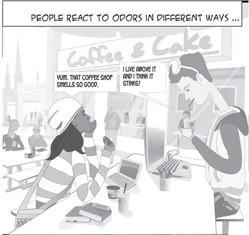 folks reacting to coffee shop smells differently